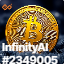 inscription 02f14d0a4f6121e2779e7c481da3383d266b7312bc72f2635f9dc981e2398d6di0