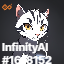 inscription 0a59a88b746e844bfd5f49acc3b7546deb2cf3f0a0fdbe3c7dcbedb2296217d2i0