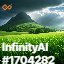 inscription 0c44e82fdf00dd5c4749843d43e1b7eeb3ef0ad628af4ba195ec019ab6bcf0e3i0