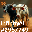 inscription 0f7ed3dc996354e788425c262f9bbd421f0912eb303023703a8f844137937f7bi0