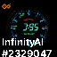 inscription 2b32523e76b07896cb6724d2bf9191adb0d78dd40db96b24f93cfcdcb9412b89i0