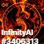 inscription 2c85fc1693880a67d2d58dcd9ecc255f6256b65e09499b2c58a83f3fdb71aacci0