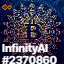 inscription 40d8387f7739964429609c9aaf5e3558e9855a2f61b7e691241a69045f0765bdi0