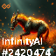 inscription 4ad940a20c2b4a1cc4a696f3fdc7ba3b7bb0aaaf4090c3fee0a2312a968168f6i0