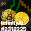 inscription 507d8c323b20e31d59a491cb29efa46a6ac9f4cf79eab16f93dcf83d41e12295i0