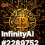 inscription 5423992cf8d7a2a3978e81f483d23ce4db234b8331fbf1eb73ec5adab2b59ee3i0