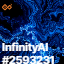 inscription 799c765f5e2f79c08dd402cfca26f3d9cc225a6229b5cfc2faaa9154e29b0e84i0