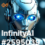 inscription 899f0654d7b9ee198f6b098687154b5110521ffb1f7a540d1d2beb1623033eedi0