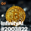 inscription a938f3f88955d36d04a809cf45de9a039b7ff41cc4f8f1559d3e7062c1e91ad6i0