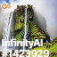 inscription ab668639ba1c6bbf25deb40b935fbd565f6ae765b2f026c0431f215ef0b2bc3ei0