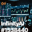 inscription c978a4650446650cdcf5e128742f3eaf27283ac36fec7c4f0dd94e8a843a3448i0