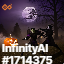 inscription db0d195df6b8d0c47db4a03e8b272bf611b3e86a016f6f733e1be59f6552cec3i0