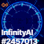 inscription fb4faafb99bf25a40d5e3d4d8f789176528c94ee5143ae1a7e8640c9c93a8dcdi0